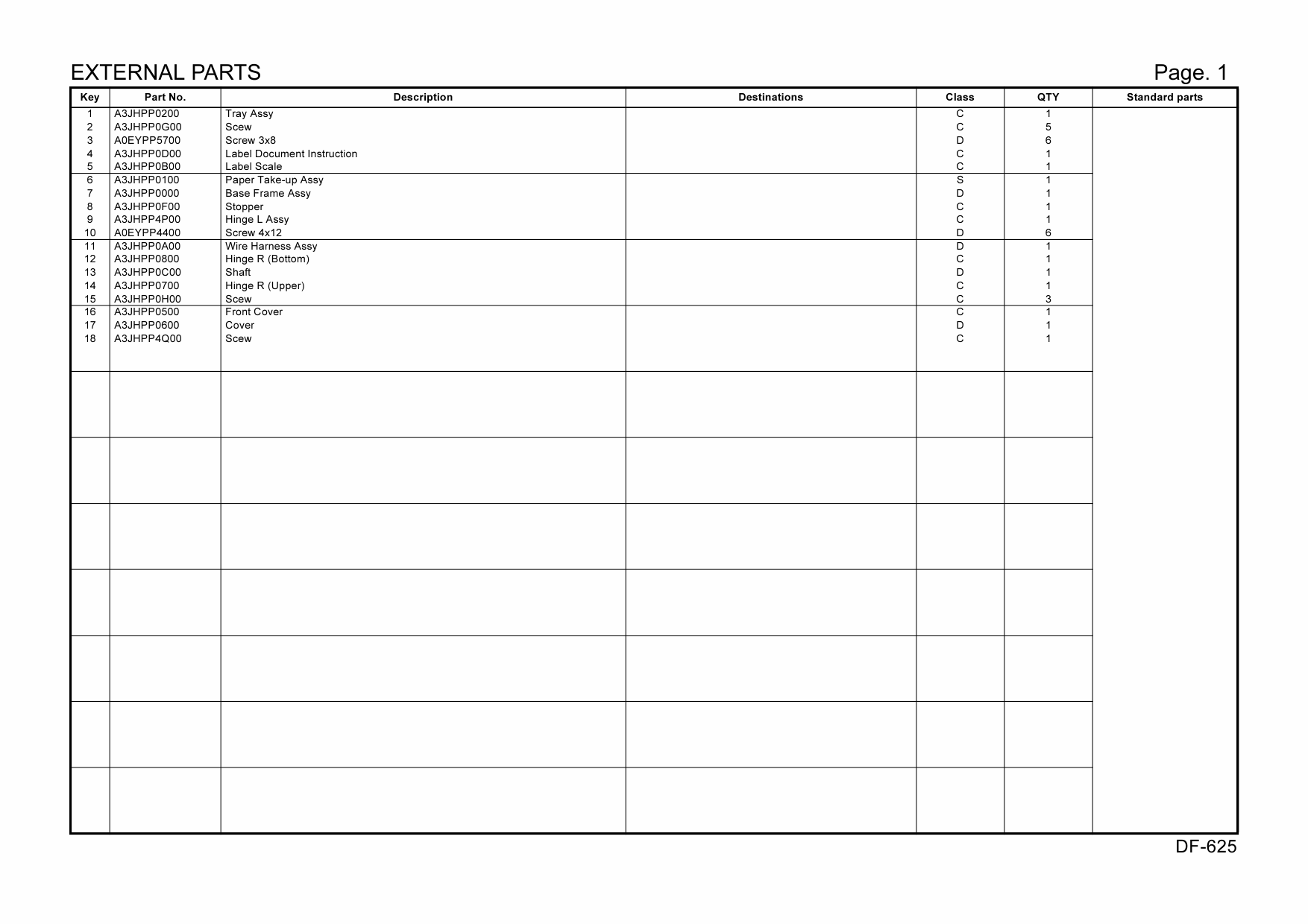 Konica-Minolta Options DF-625 A3JH Parts Manual-3